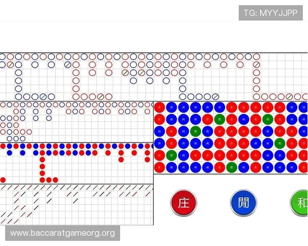 深入剖析百家乐路单实例助你理解不同走势的投注应对策略 深入剖析百家乐路单实例助你理解不同走势的投注应对策略