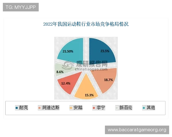 K8视讯网在游戏行业中的品牌影响力与市场份额分析与展望